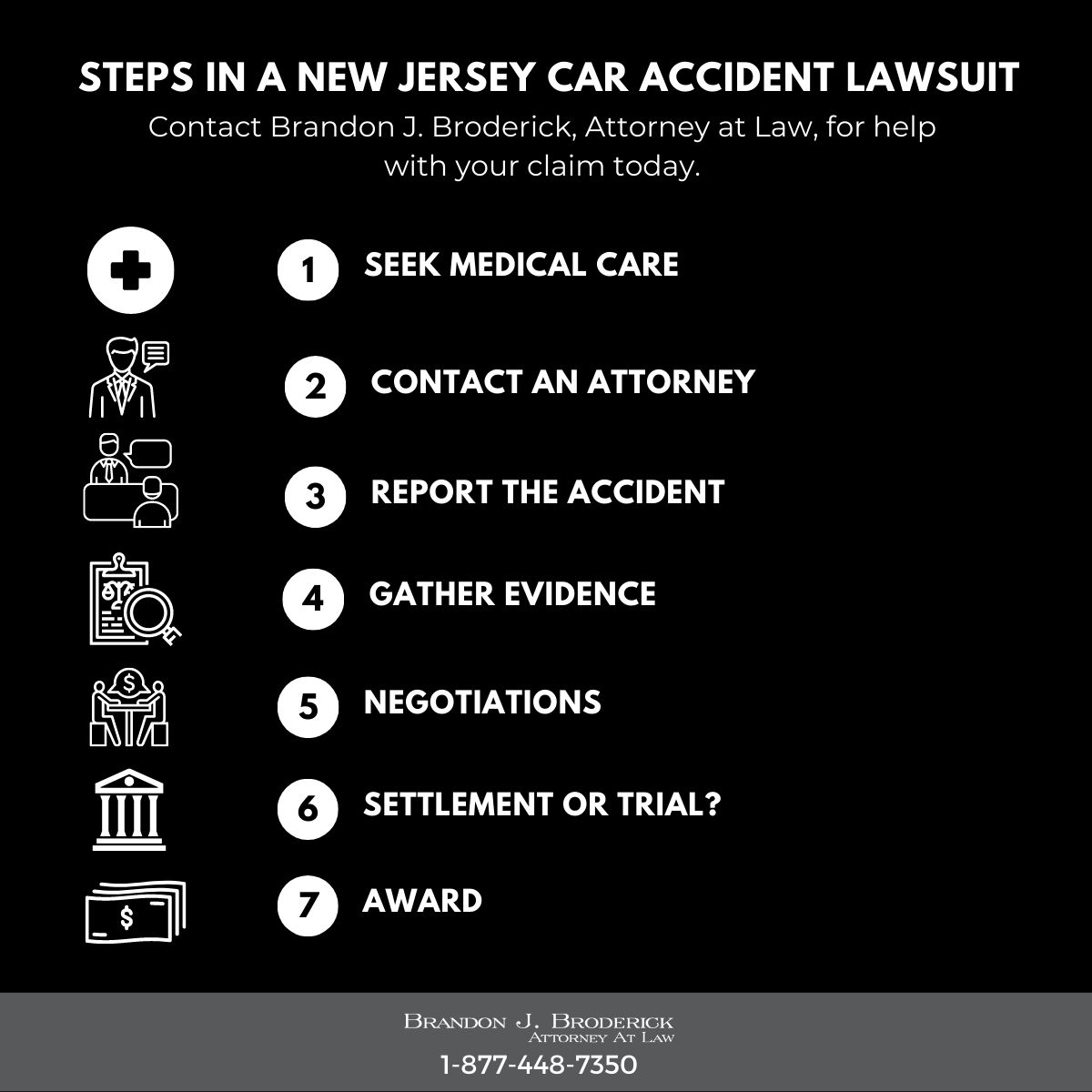 Steps in a New Jersey Car Accident Lawsuit